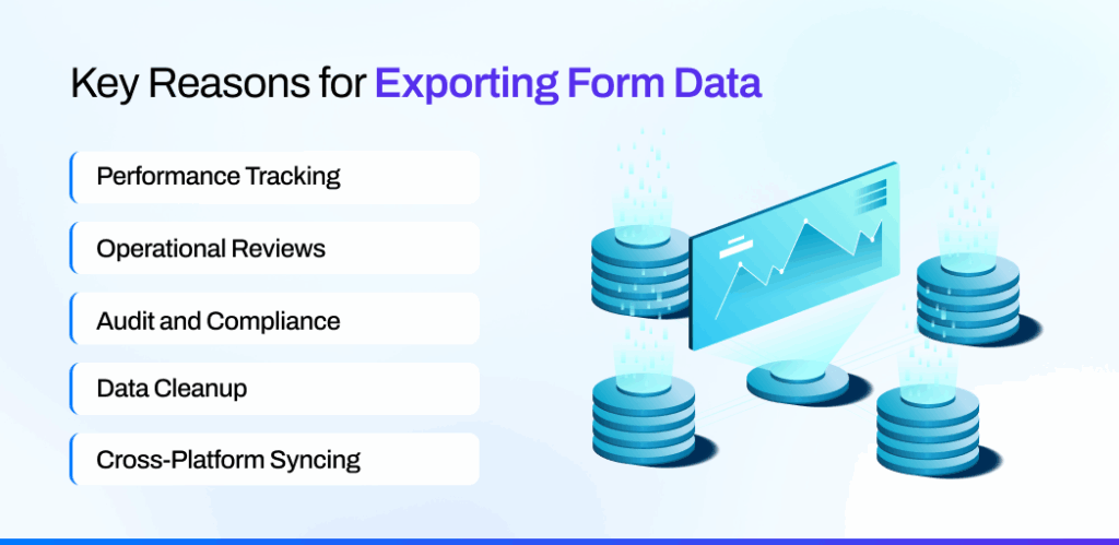 Key Reasons for Exporting Form Data
